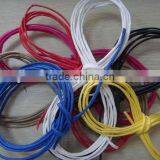 2017 Hot Sell Polyester Elastic Cord From Szrope thumbnail-2