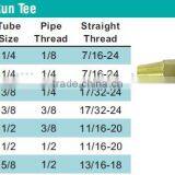 871 Male Run Tee,Air Brake Fittings for Copper Tube,Brass Valve thumbnail-4