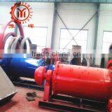China Professional Continuous Ball Mill thumbnail-5