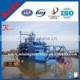 Desilting Mud Sand Dredger Equipment,Dredging Manufactuer thumbnail-3