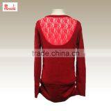 Behind the Lace Stitching Sweater 100%Acrylic Design for Lady Sweater in the Spring thumbnail-2