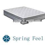 Fire Retardant Knitted Quilted Jacquard Queen Size Mattress thumbnail-4