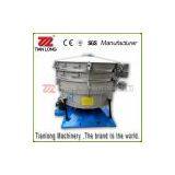 TIANLONG Rotary Vibrating Sieve Export to Global Market With CE Certificate thumbnail-1