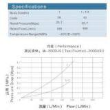 ZJ-LB Brass Low Spill Style Wing Style Hydraulic Quick Connects thumbnail-2