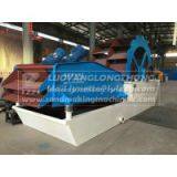 Sand washing and recycling machine from China, high capacity, lower price