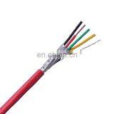 Hot Sell UL1063 Standard Type MTW Cable