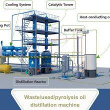 DOING Economic Waste Oil Treatment Waste Engine Oil, Lubricating Oil Refining Professional Waste Oil Refining Equipment thumbnail-1