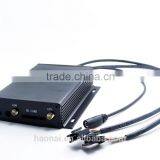 Alarm Monitoring Receiver