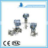 Pressure Testing Equipment 2051 Pressure Transmitter
