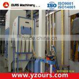 Complete Powder Coating Line for Aluminium Products