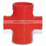 Reducing Grooved Cross