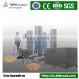 1500KG/H Spray Dryer Machine