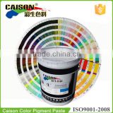 How to use pigment paste to prepare Pantone color with(15-0000--15-1145)