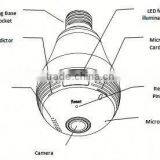 WiFi Fisheye Cloud Smart Bulb 1.3mp ip Camera With Two-way Audio and 128G Recording Feature thumbnail-2