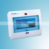 Luxurious Power-distribution Box