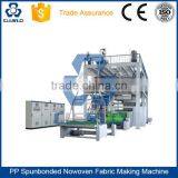 CE STANDARD HIGH PERFORMANCE EUROPEAN TECHNOLOGY SPUNBONDED NONWOVEN FABRIC PRODUCTION LINE thumbnail-1