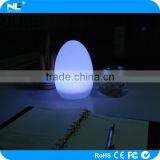 Beautiful Waterproof Wireless LED Decoration Light Ball / Plastic Floating LED Color Change Ball thumbnail-6