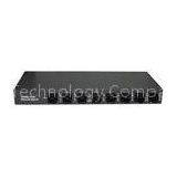 High Speed 16 Port Fiber Optic Switching Half Duplex IEEE 802.3x thumbnail-1