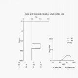 Factory Best Price for WDDS-2 Underground Water Detection Groundwater Detector and Water Finder thumbnail-5