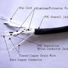 UL Pvc Cable THHN/THW-2/TC/MC thumbnail-5