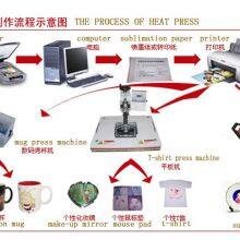 Hot Sell New HT Design Plate/Mug/Cap Transfer,Advanced TShirt 8 in 1 Combo Heat Press Machine thumbnail-3