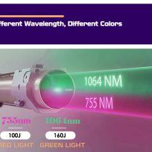 QM-755 Professional Candela 755nm Alexandrite Permanent Laser Hair Removal Machine thumbnail-3