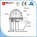 30-80 T/h Sand Washer for Sand Washing Equipment thumbnail-2