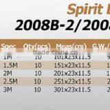 Bubble Level Vials, Measuring Tools Supplier thumbnail-2