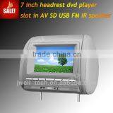 7 Inch Slot-in Headrest DVD Player With SD FM IR USB