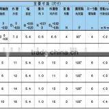Needle Roller Bearing TAF162416 thumbnail-3