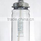Bpa Free Water Bottle/water Bottle Manufacturing Joyshaker Logo Quality Choice thumbnail-3