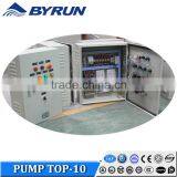 Submersible Pump Electric Control Panel thumbnail-3