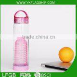 Best Price Joyshaker Water Drinking Bottle,pe Joyshaker Infuser Water Bottle thumbnail-2