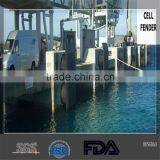 Wear and Corrosion Resistant Marine Fender Panels for Dominican Republic