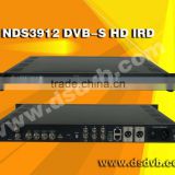 DVB-S HD Satellite receiver with CI slot