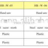 71-3/4''~115'' Telescoping Pole Saw,garden Cutting Machine,pruning Hand Tool thumbnail-4