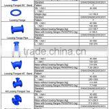 Ductile Iron Casting Tee With Socket DN100 thumbnail-3