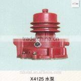 Automobile Water Pump thumbnail-2