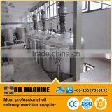Maize Germ Oil Refining Machine, Corn Oil Refinery Machinery thumbnail-3