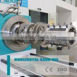 Disc Type Rotor Hard Alloy Material Bead Grinding Mill Equipment thumbnail-1