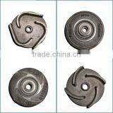 New Technology Product in China Casting Pump Parts thumbnail-2