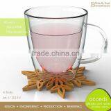 Personalized Favorable Price Double Wall Glass Cup Mug thumbnail-2