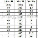 Car Bottle Jack TUV/GS thumbnail-2