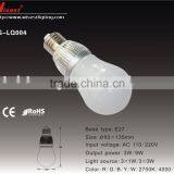 WS-LQ004 LED