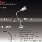 WS-LG008 LED