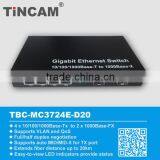 Optical Industrial Ethernet Switch thumbnail-4