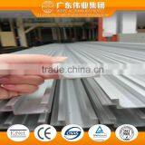 Free Samples for Aluminium Alloy Sliding Window