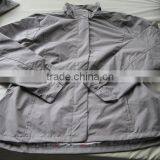 Garment Inspection Service