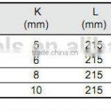 T-Handle Wrench, Non-sparking Tools, Non-magnetic Tools, GS/FM/UKAS Certificate, ATEX Approved thumbnail-2