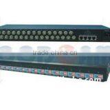 CCTV Active Video Balun for Cctv Security System Passive Video Balun Surveillance Camera System